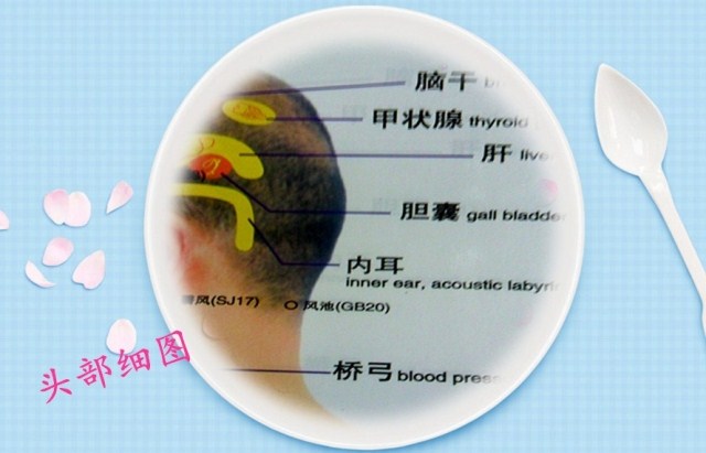 筋络养生按摩手法注意什么，疏通经络的十大方法